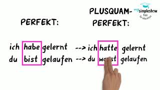 Das Plusquamperfekt im Deutschen [upl. by Dickens]