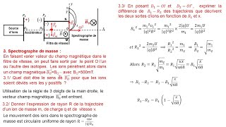 Exercice corrigé Selecteur de vitesse  Spectrographe de masse Terminale S [upl. by Kaliope]