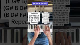 Gigi Perez  Sailor Song EASY Piano Tutorial [upl. by Koss]