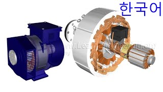 교류 발전기는 어떻게 작동할까 [upl. by Jahdiel]