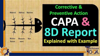 What is CAPA amp 8D Report  Corrective amp Preventive Action  Route Cause  Explained with example [upl. by Junia]