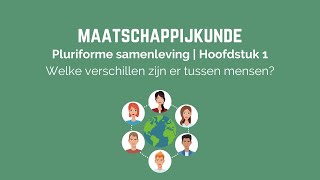 Maatschappijkunde  Pluriforme samenleving  Hoofdstuk 1 [upl. by Kramer859]