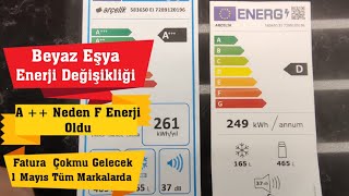 Enerji Etiketleri Değişti Beyaz Eşyalarda Nasıl Oldu Şuan  Yeni Enerji RegülasyonuEnerji Tüketimi [upl. by Neerahs]