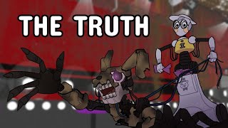 The TRUTH about the Pizzaplex in FNAF Security Breach [upl. by Annaerb452]