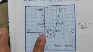 Class 10 Maths Lab Activity Graph of a quadratic polynomial and observe the shape of the curve [upl. by Anahsak]