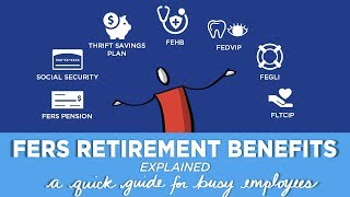 FERS Retirement Benefits Explained A quick guide for busy employees [upl. by Pauly]