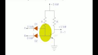 Diode Transistor NAND Gate or DTL NAND Gate [upl. by Nauqyaj]