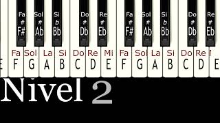 Entrena tu oído musical Adivina qué nota esta sonando Test de oído relativo [upl. by Aihsened]