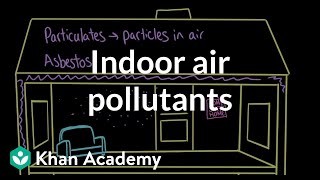 Indoor air pollutants Atmospheric pollution AP Environmental science Khan Academy [upl. by Nnylakcaj]