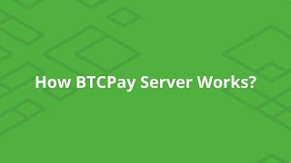 BTCPay Server  How it Works [upl. by Chuck76]