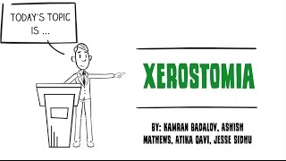 An overview of xerostomia Dry mouth [upl. by Yelah]