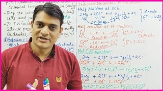 Part 4 Theory of Redox Titrations  Half Cell Reactions  Reference Electrode  Indicator Electrode [upl. by Gnaoh]