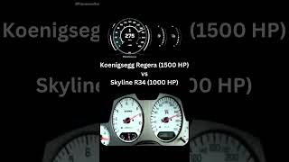 Koenigsegg Regera 1500 HP vs Nissan Skyline GTR R34 1000 HP in a Drag Race fast gtr skyline [upl. by Bobbee]