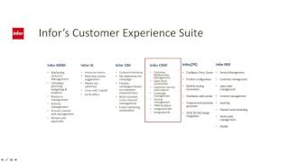 Introduction to Infor CRM [upl. by Witt]
