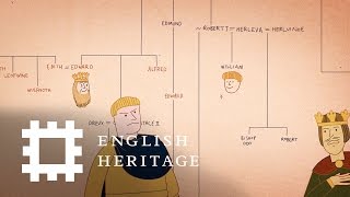 Harold vs William  Whose Crown  Animated History [upl. by Myo944]