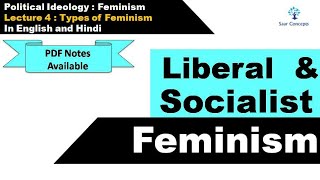 Feminism  Lecture 4  Types of Feminism [upl. by Calida943]