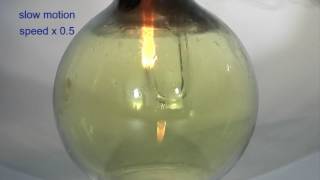 The reaction between Methane and Chlorine [upl. by Eigla]