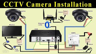 CCTV Camera Installation with DVR [upl. by Aivekahs]