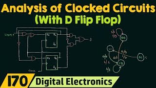 Analysis of Clocked Sequential Circuits with D Flip Flop [upl. by Ennaitak110]