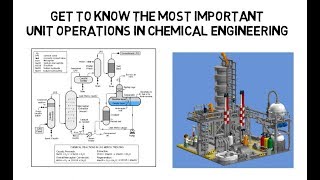 What are Unit Operations  Lec003 [upl. by Kyrstin762]