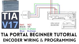 How to connect and program encoder to Siemens PLC  TIA portal  S71200  HSC High Speed Counter [upl. by Taryne]