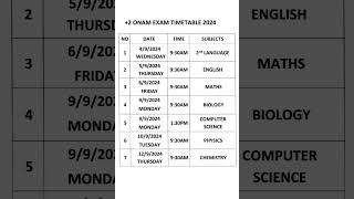 PLUS TWO SCIENCE Onam Exam Timetable 2024  plustwo onamexam timetable 2024 timetable2024 [upl. by Erehc]