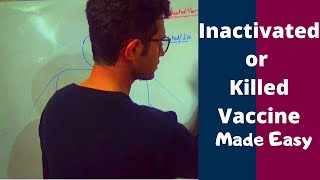 Inactivated or killed Vaccine  Killed Vaccine [upl. by Aspa156]