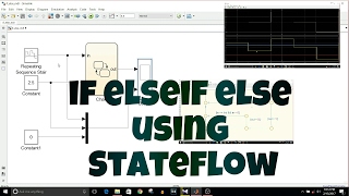 Simulink Tutorial  19  If Else if Else Using State flow  Using Chart [upl. by Lierbag738]