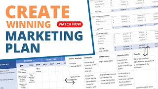 5 Tips to Create a Marketing Plan for Small Business [upl. by Hahseram509]