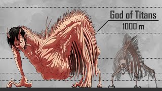 Attack on Titan Size Comparison [upl. by Aden]