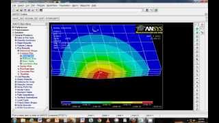 Analysis of composites in ANSYS Mechanical APDL [upl. by Findlay369]