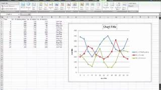 Plotting line graphs in MS Excel [upl. by Anahsar]