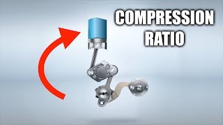 Compression Ratio  Explained [upl. by Yesnel985]