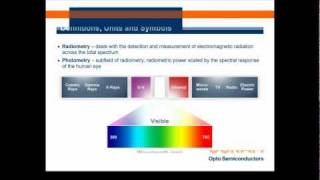 Radiometry and Photometry  LED Fundamental Series by OSRAM Opto Semiconductors [upl. by Andres281]