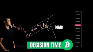 FED FOMC is here  Will BITCOIN CRASH or PUMP [upl. by Flanders609]