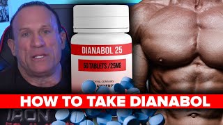 DIANABOL THE ULTIMATE GUIDE Uses Doses Warnings [upl. by Jacy]