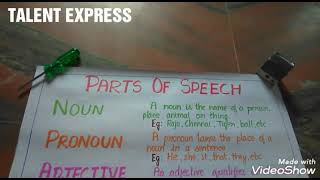 Parts of speech Parts of speech in English grammar with examples Parts of speech in English tetlm [upl. by Mecke200]