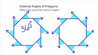 Exterior Angles of Polygons [upl. by Lleryd68]