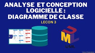 Maîtrisez les Diagrammes de Classe  Guide Complet pour Débutants UML lecon 3 [upl. by Hillari295]