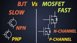 Difference Between MOSFET amp BJT  MOSFET Basics  How does a MOSFET work [upl. by Carrick]