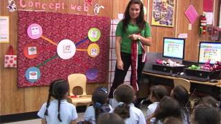 Five Senses Fun Developing Beginning Descriptive Language [upl. by Jolanta]