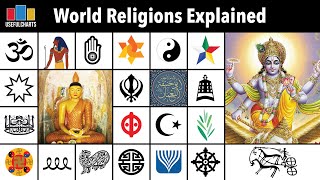 World Religions Explained Full Series [upl. by Ecirtel]