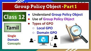 12 Group Policy Part1 in Tamil  Huzefa [upl. by Saenihp606]