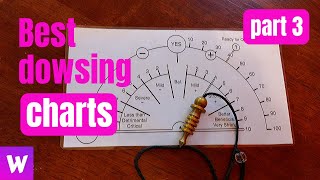 How to use simple dowsing chart from The Letter to Robin  part 3 of Best Dowsing Charts Series [upl. by Aetnahc]