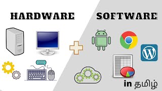 Computer Hardware and Software basic in Tamil  Part 6  Learn the Concept Easily and quickly [upl. by Yenal]