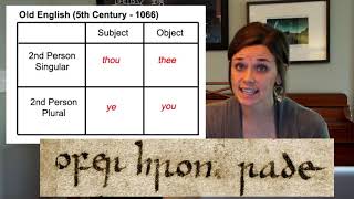 Learn the History of the Pronoun quotYouquot Thou Thee Ye amp You [upl. by Florentia]