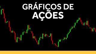 Gráficos de ações COMEÇANDO ANÁLISE TÉCNICA  Candlesticks barras e gráfico em linha [upl. by Dnomal]