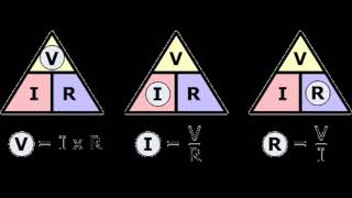 Impedance explained in the simplest way possible [upl. by Ringe]