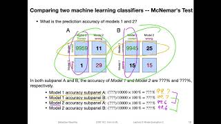 112 McNemars Test for Pairwise Classifier Comparison L11 Model Eval Part 4 [upl. by Pfeifer]