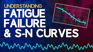 Understanding Fatigue Failure and SN Curves [upl. by Wahl]